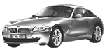 BMW E86 C1382 Fault Code